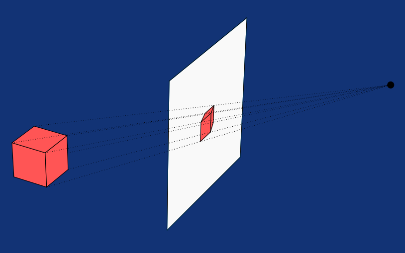 Perspective projection. This is a derivative work of <a href="https://commons.wikimedia.org/wiki/File:Perspective_projection_of_cube_above_plane.svg">"Perspective_projection_of_cube_above_plane.svg" by SharkD</a>, used under <a href="https://creativecommons.org/licenses/by-sa/4.0/deed.en">CC BY-SA 4.0</a>. This file is licensed under the same license.