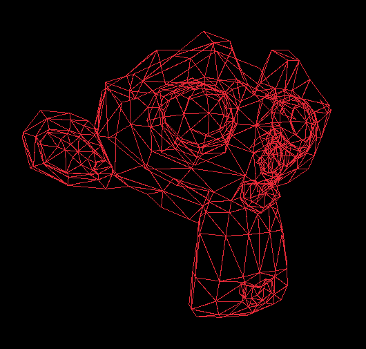 Fun fact: The model included in Blender since version 2.25 was created by Willem-Paul van Overbruggen (SLiD3), who named it Suzanne after the orangutan in the Kevin Smith film Jay and Silent Bob Strike Back (2001).