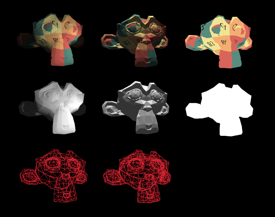 Showcase of all render modes our 3D software renderer will support.