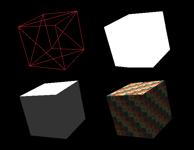 From the top-left, clockwise: wireframe, solid color without lighting, solid color with flat shading, and textured with flat shading.