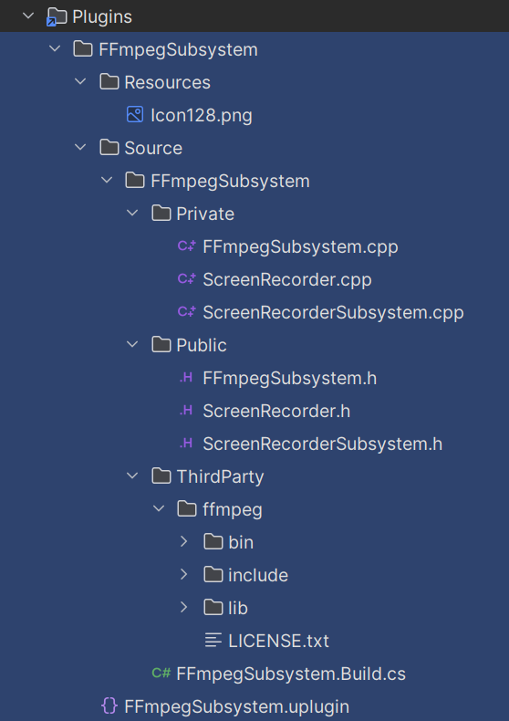 The final file structure of FFmpegSubsystem plugin.