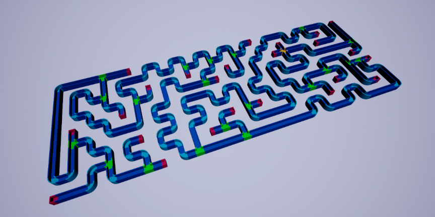 Width = 20, Height = 50