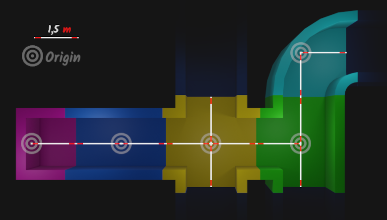 Our modular pieces must be precise. The distance from the origin to an open edge is exactly 1,5 meters.