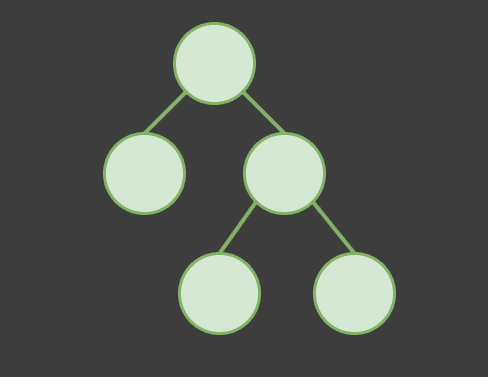 A binary tree.